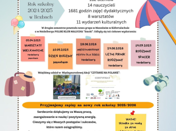 Szkolne wiadomości nr 4 rok szkolny 2024/2025